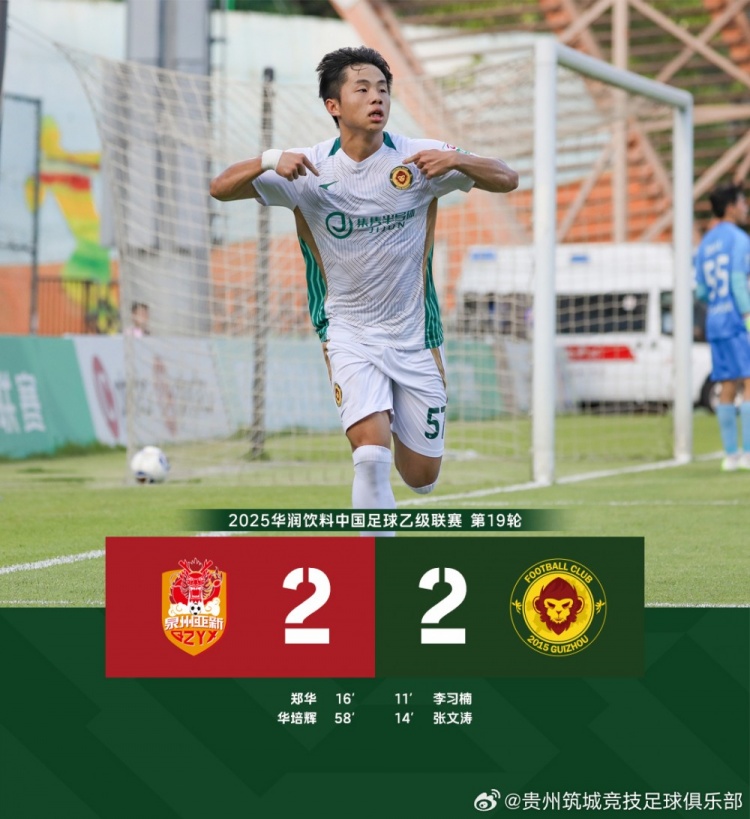 FULL TIME——中乙预赛阶段第19轮，泉州亚新2-2贵州筑城竞技